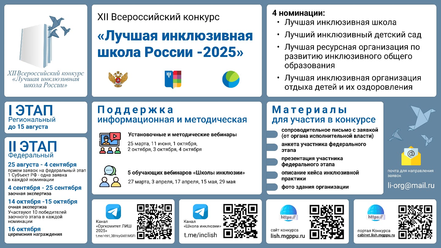 XII Всероссийский конкурс «Лучшая инклюзивная школа России – 2025» XII Всероссийский конкурс «Лучшая инклюзивная школа России – 2025»