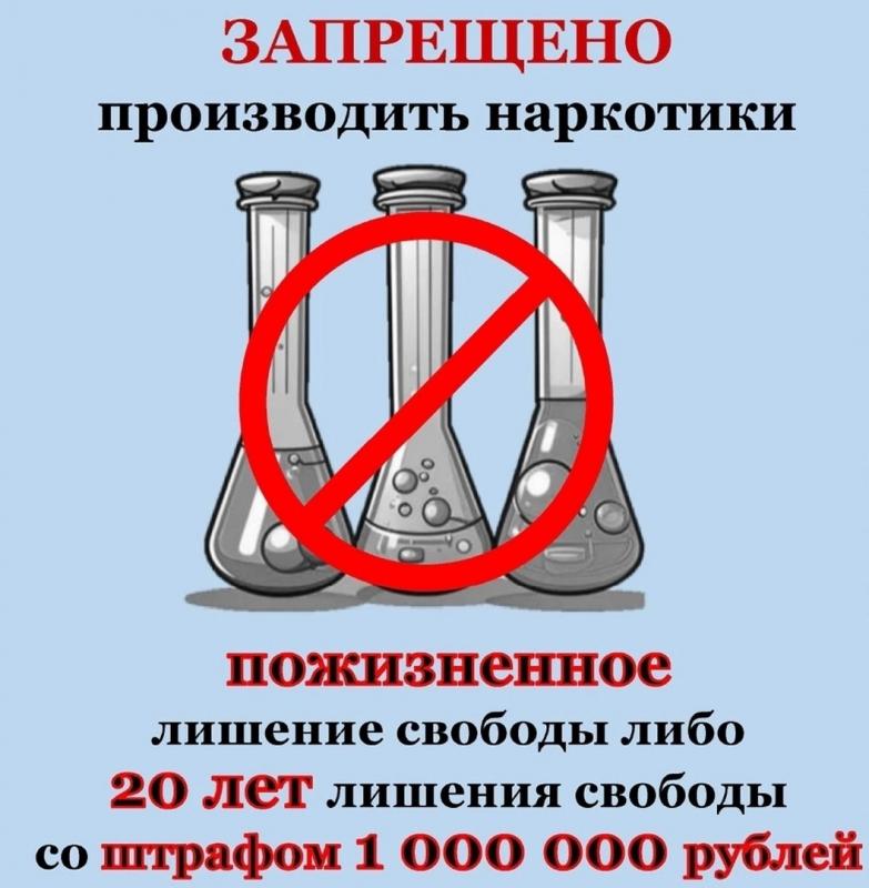  Ответственность за незаконный оборот наркотических средств.