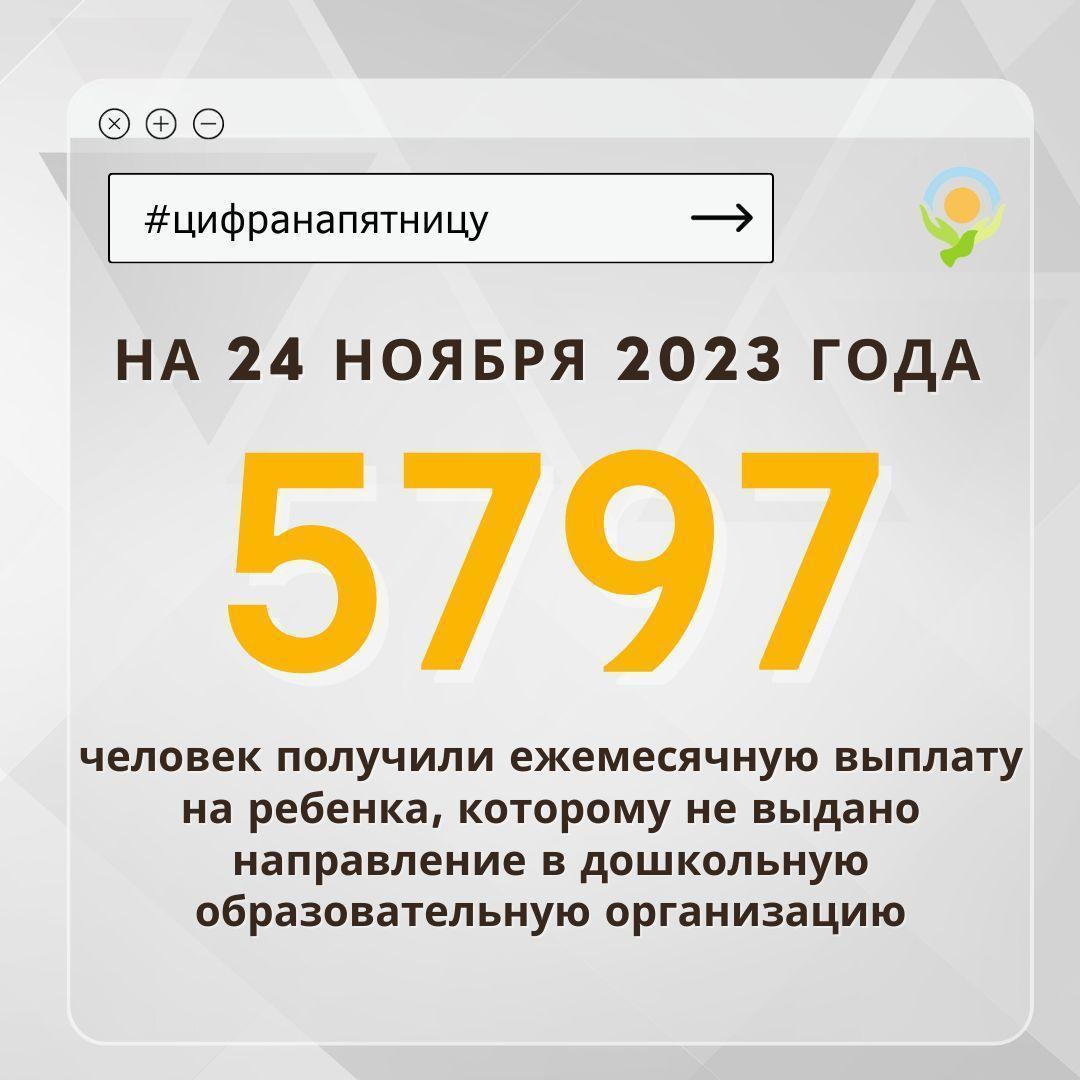 Ежемесячные выплаты на ребенка. Ежемесячные выплаты на ребенка.