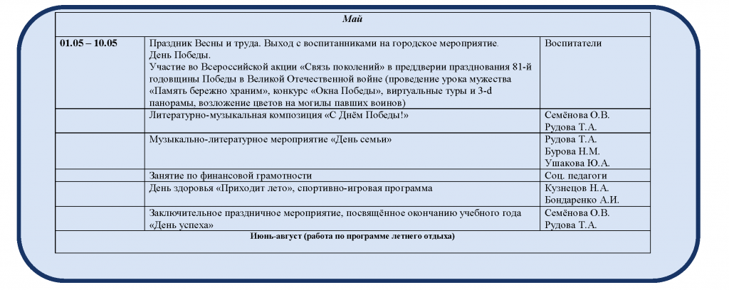 Календарный план мероприятий 25-26_Страница_6.png