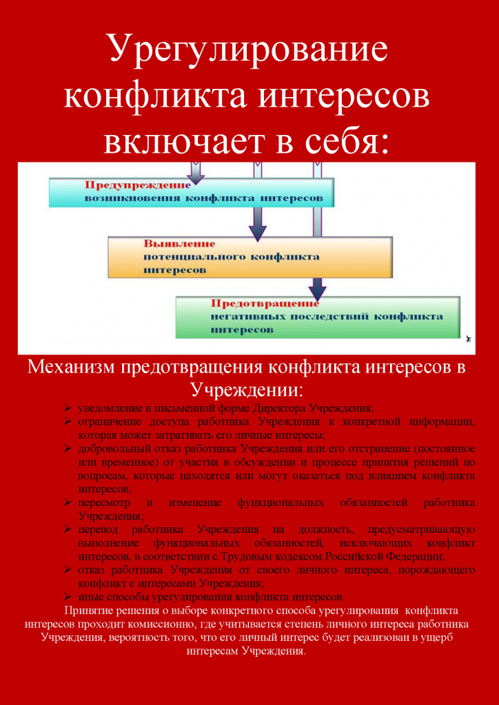 informatsii-o-konflikte-interesov.jpg informatsii-o-konflikte-interesov.jpg