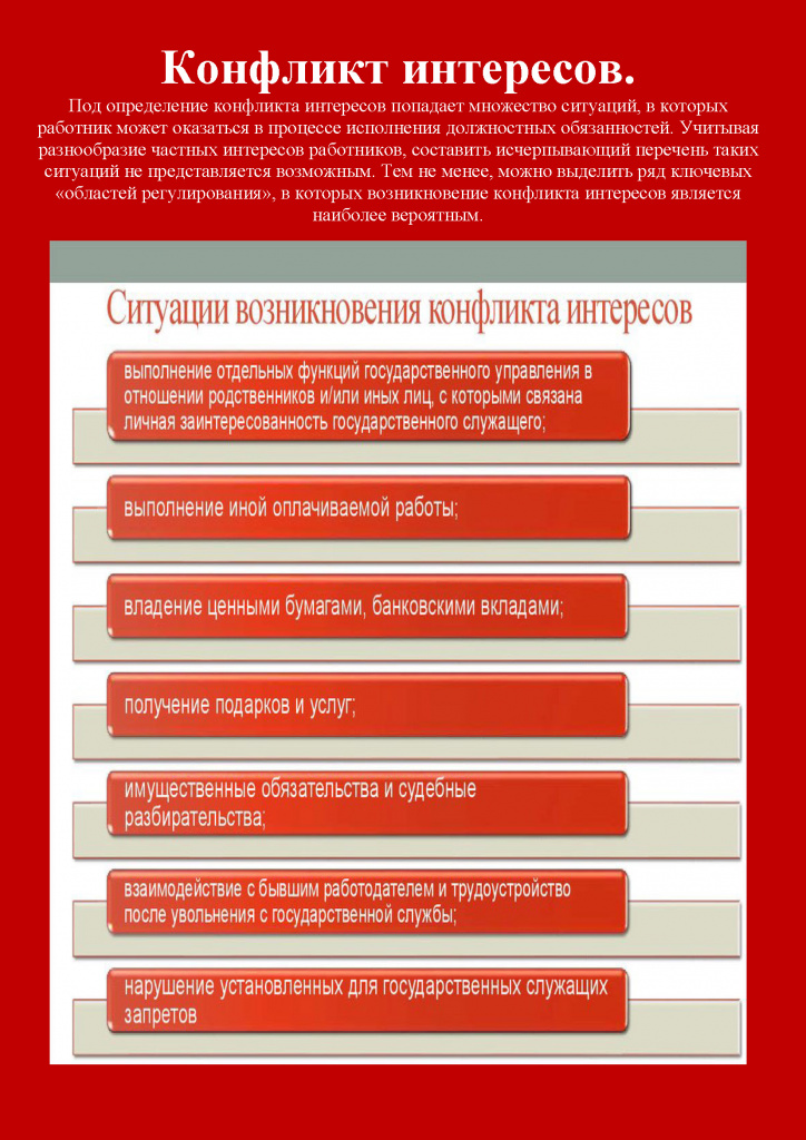 informatsii-o-konflikte-interesov1.jpg informatsii-o-konflikte-interesov1.jpg